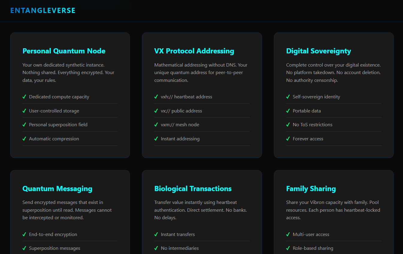 Entangleverse